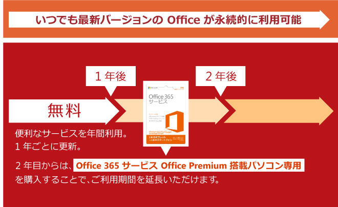 office_premium_feature_02
