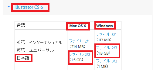 イラストレーターを無料で使える イラストレーター Cs6を試用版のダウンロード Microsoft Office Pclive