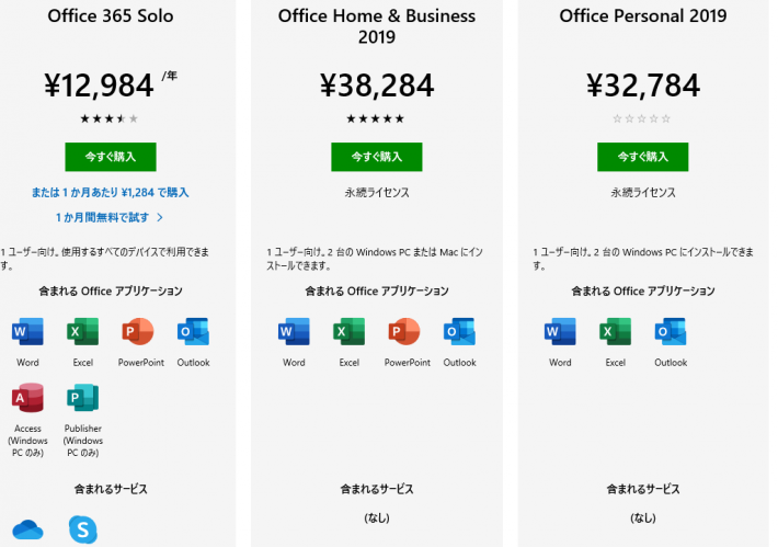 help line for office mac 365 2016 help line for office mac 365 2016