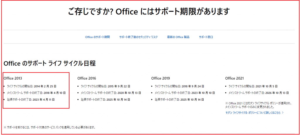 延長サポートあと1年終了するOffice 2013