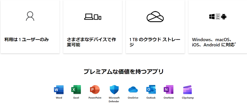 Microsoft 365 Personalとは？